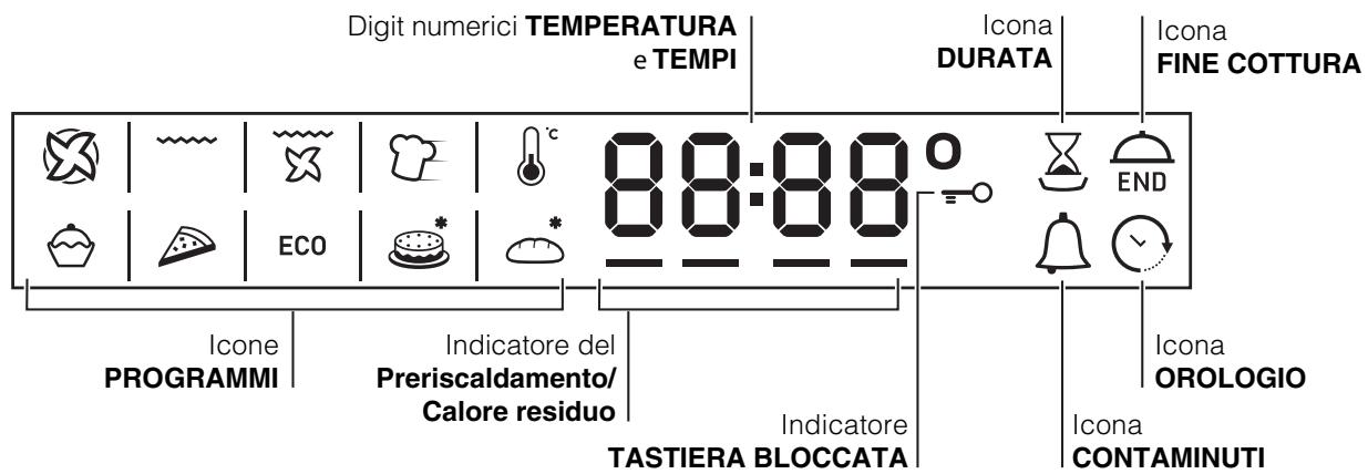HOTPOINT FK 996E C.20 X/HA - ! L'azienda declina ogni responsabilità qualora queste norme non vengano rispettate. - 4