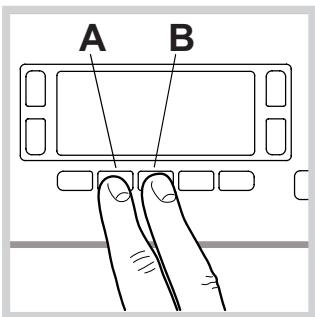 A B