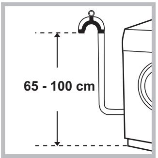 65 - 100 cm