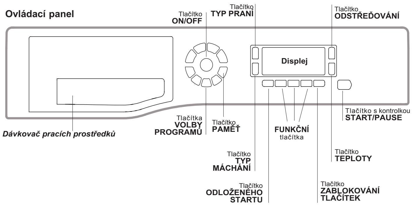 Ovládací panel Tlačítko ON/OFF Tlačítko TYP PRANÍ Displej Tlačítko ODSTŘEĐOVÁNÍ Tlačítko s kontrolkou START/PAUSE Tlačítko TEPLOTY Tlačítko ZABLOKOVÁNÍ TLAČÍTEK Dávkovač pracích prostředků Tlačítka VOLBY PROGRAMŮ Tlačítko PAMĚT FUNKČNÍ tlačítka Tlačítko TYP MÁCHÁNÍ Tlačítko ODLOŽENÉHO STARTU