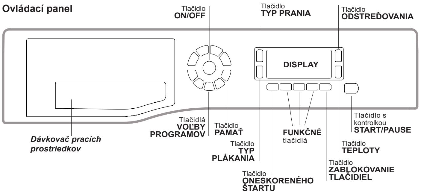 Ovládací panel Tlačidlo ON/OFF Tlačidlo TYP PRANIA Tlačidlo ODSTREĐOVANIA DISPLAY Tlačidlo s kontrolkou START/PAUSE Tlačidlo TEPLOTY Tlačidlo ZABLOKOVANIE TLACIDIEL Dávkovač pracích prostriedkov Tlačidlá VOLBY PROGRAMOV Tlačidlo PAMAT Tlačidlo TYP PLÁKANIA Tlačidlo ONESKORENÉHO STARTU FUNKČNÉ tlačidlá