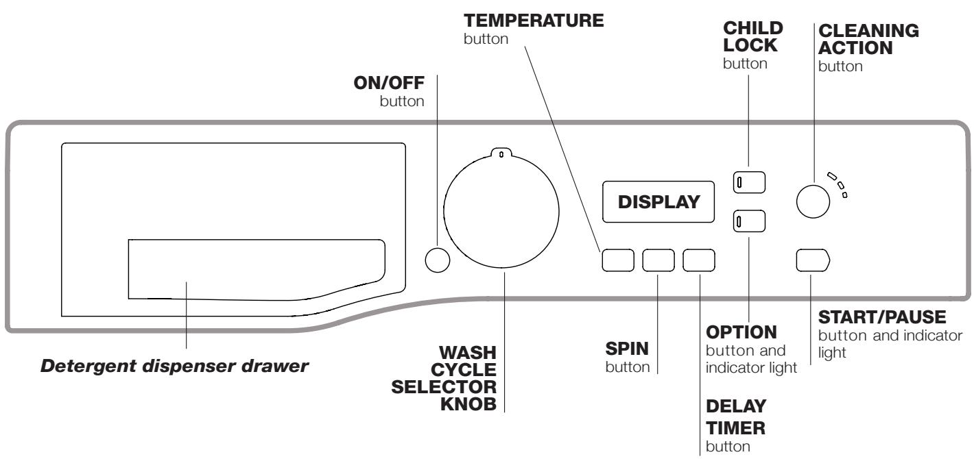 HOTPOINT FMF 823B FR.M - Control panel - 1