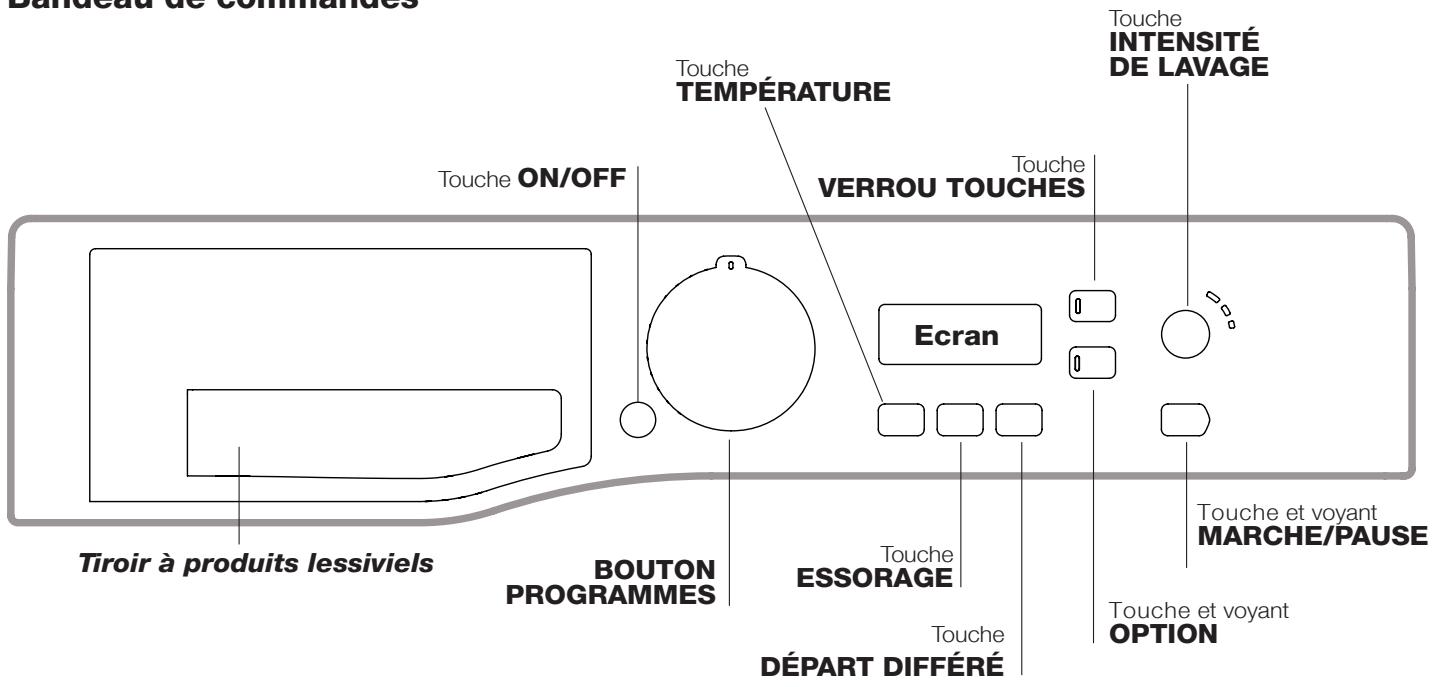 HOTPOINT FMF 823B FR.M - Bandeau de commandes - 1