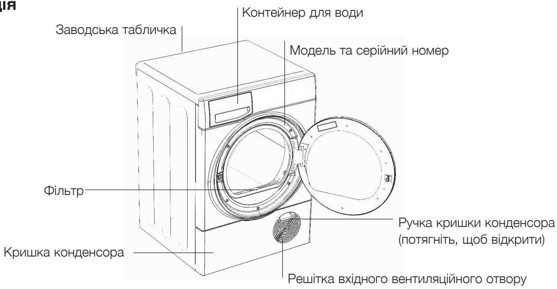 HOTPOINT FTCD 87 B 6K - BnDki npaDi - 1