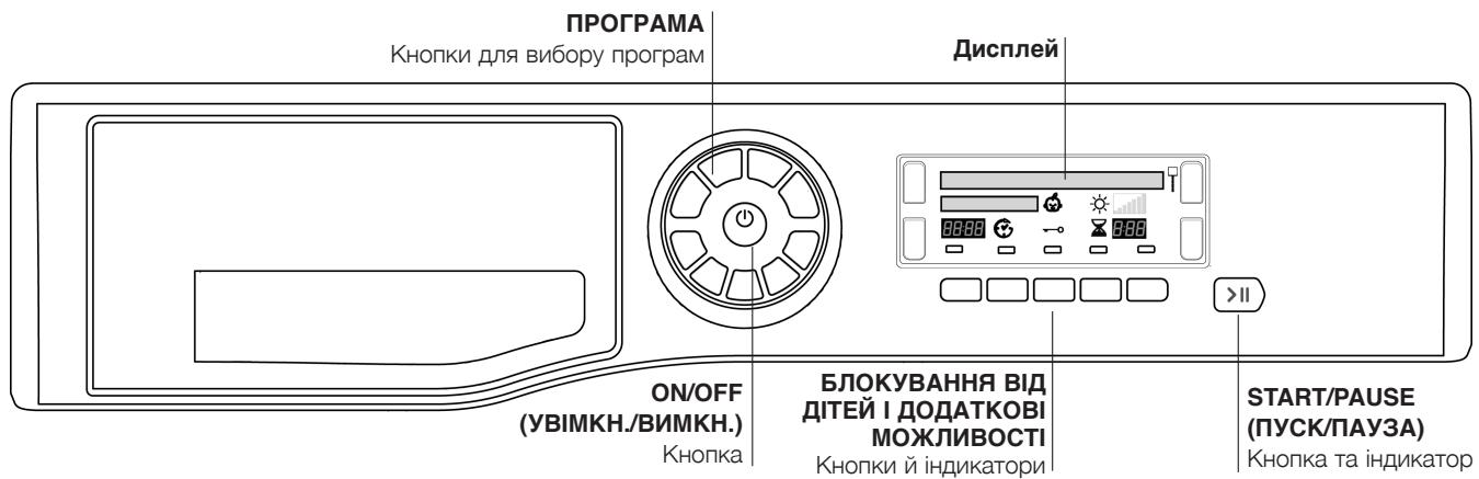 HOTPOINT FTCD 87 B 6K - BnDki npaDi - 2