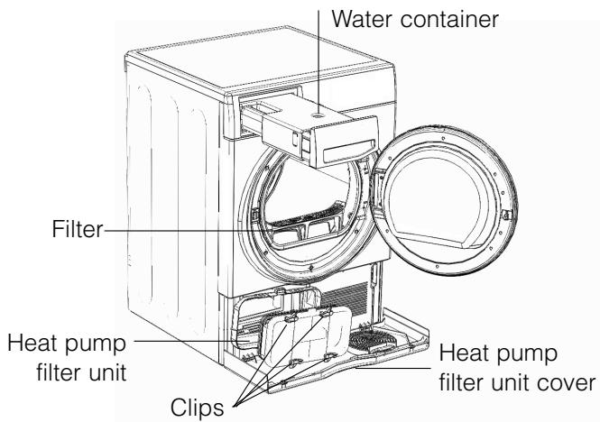 HOTPOINT FTCD 871 6H1 P - Cleaning the heat pump filter unit - 3
