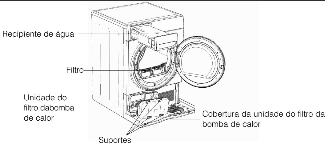 HOTPOINT FTCD 871 6H1 P - ! A parte da frente da bomba de calor é composta por placas de metal finas. - 2