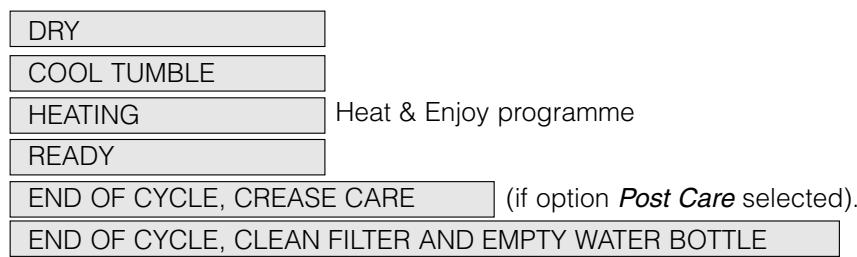 HOTPOINT FTCD 871 6H1 P - Programme progress - 1
