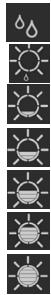 HOTPOINT FTCF 87B 6HY - Dryness Sensing Levels - 4