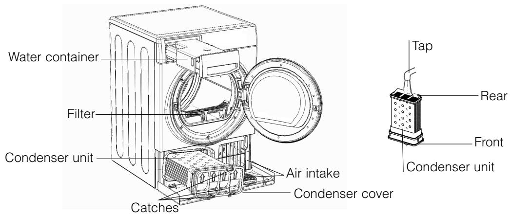 HOTPOINT FTCF 87B 6HY - Cleaning the condenser unit - 2