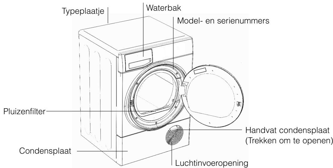 HOTPOINT FTCF 87B 6HY - Kenmerken - 1