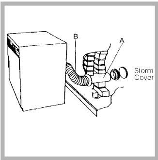 HOTPOINT FTVF 85C P - Vægmontering - 1