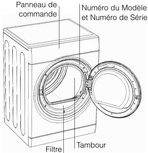 HOTPOINT FTVF 85C P - Nettoyage - 1