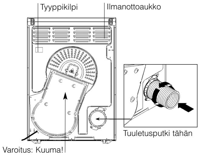 HOTPOINT FTVF 85C P - Puhdistus - 2