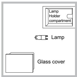 HOTPOINT FZI 103E P 0 - Replacing the light bulb - 1