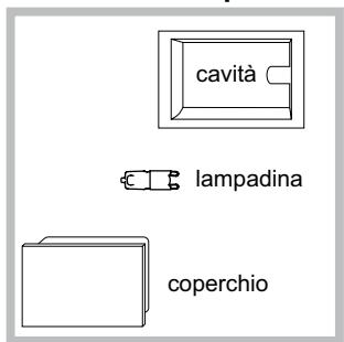 HOTPOINT FZI 103E P 0 - Sostituire la lampadina - 1