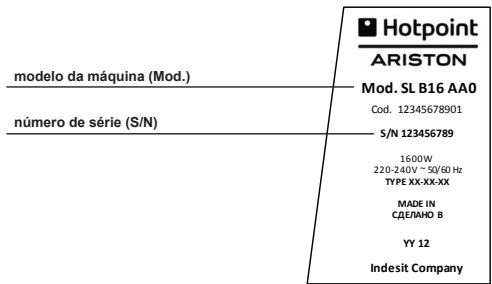 HOTPOINT HB 0705 AC0 - Comunique: - 1