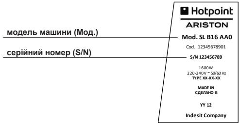 HOTPOINT MC 057C AX0 - DONOMORA - 1
