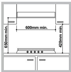 HOTPOINT PK 750 T GH - Encastrement - 1