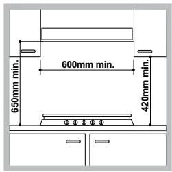 HOTPOINT PK 750 T GH - تركيب الجهاز - 1