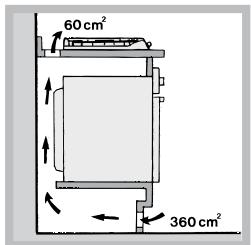 HOTPOINT PK 750 T GH - تهويه - 3