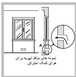 HOTPOINT PK 750 T GH - استقرار - 2