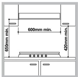 HOTPOINT PK 750 T GH - نصب دستگاه - 1