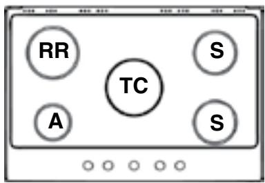 RR TC A S S