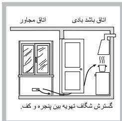 HOTPOINT PK 750 T GH - استقرار - 3