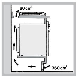 60 cm² 360 cm²