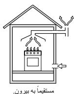 HOTPOINT PK 750 T GH - Início e utilização - 2