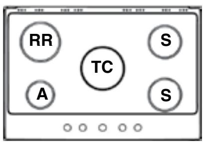 RR TC S A S