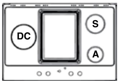 DC S A