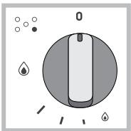 HOTPOINT PK 750 T GH - Réglage "discret" de la flamme - 1