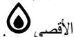 HOTPOINT PK 750 T GH - بدء التشفيل والاستخدام - 3