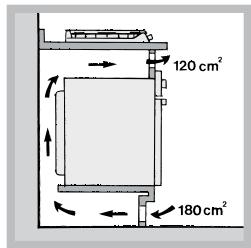 HOTPOINT PK 750 T GH - Aération - 3