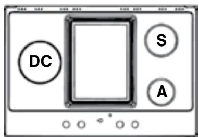 DC S A