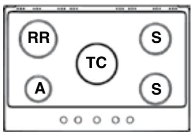 RR TC A S S