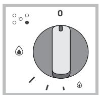 HOTPOINT PK 750 T GH - Discrete flame adjustment - 1