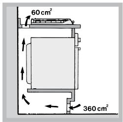 60 cm² 360 cm²