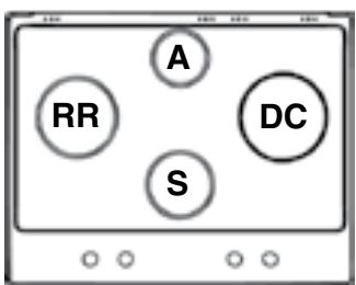 RR A DC S