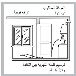 HOTPOINT PK 750 T GH - التركيب - 4