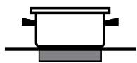 HOTPOINT PK 750 T GH - تميز کردن دستگاه - 5