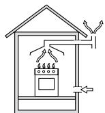 HOTPOINT PK 750 T GH - Positioning - 2