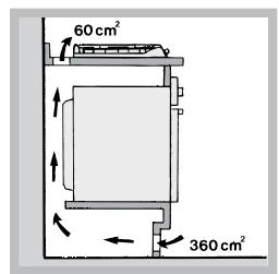 HOTPOINT PK 750 T GH - Aération - 2