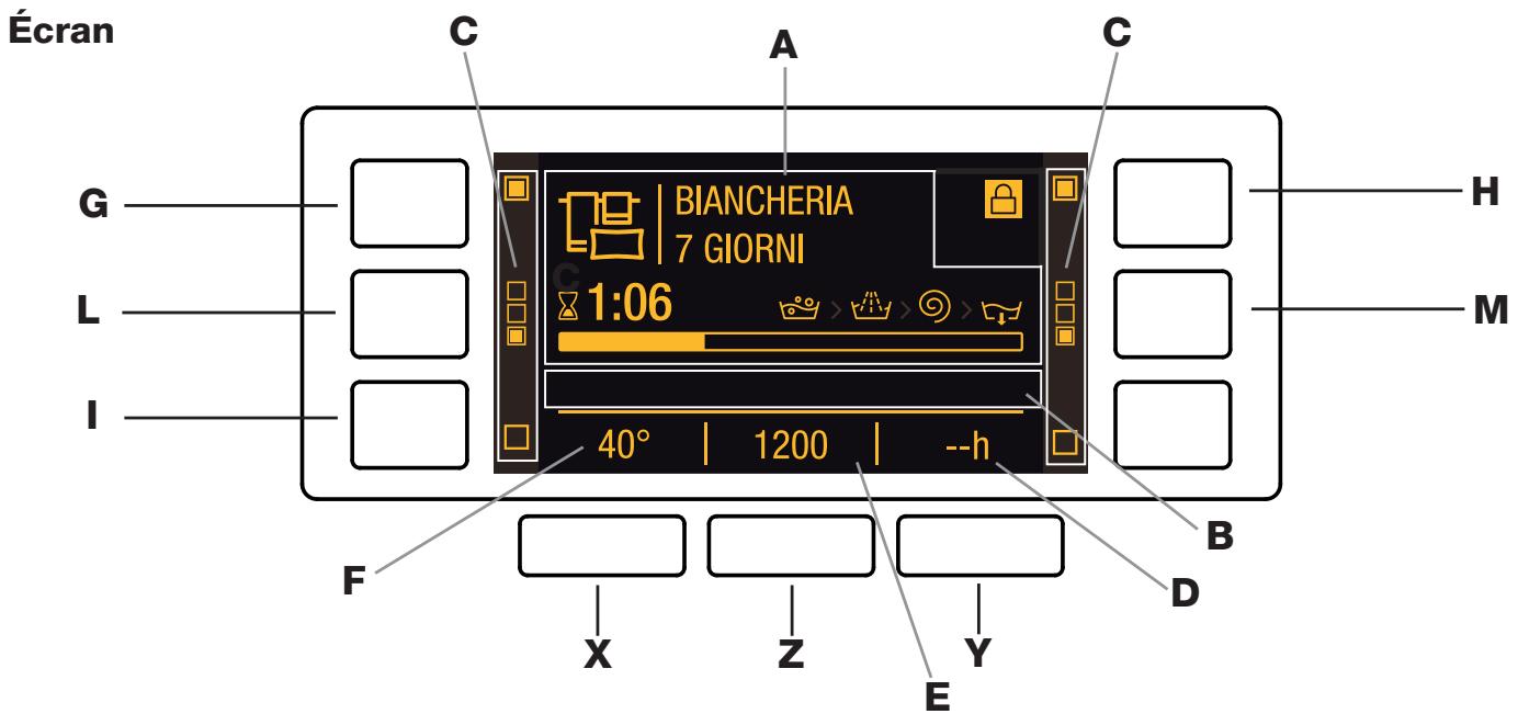 HOTPOINT RPD 946 DX EU - Joint antimicrobien - 1