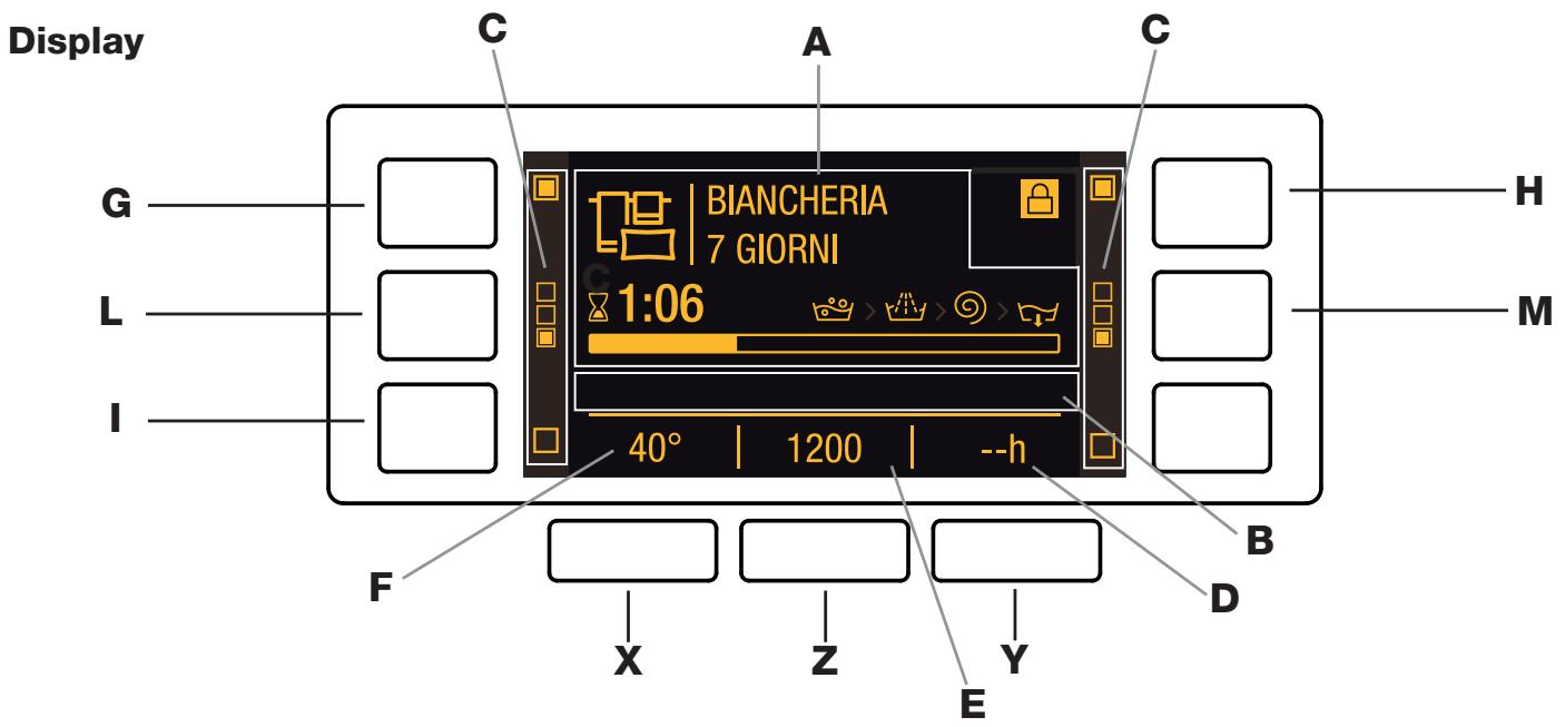 HOTPOINT RPD 946 DX EU - Antimicrobiële afdichting - 1