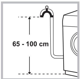 HOTPOINT RPD 946 DX EU - Connecting the drain hose - 1