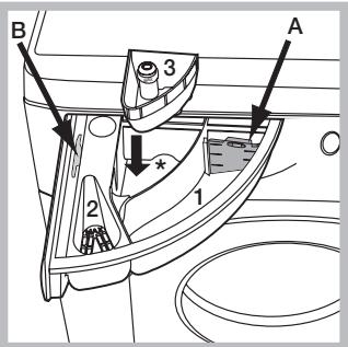 HOTPOINT RPD 946 DX EU - Wasmiddelbakje - 1