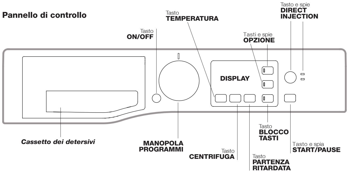 HOTPOINT RSG 845 J EU - Pannello di controllo - 1